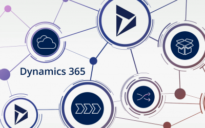 10 Reasons Why We Use Dynamics 365 on the Microsoft Cloud